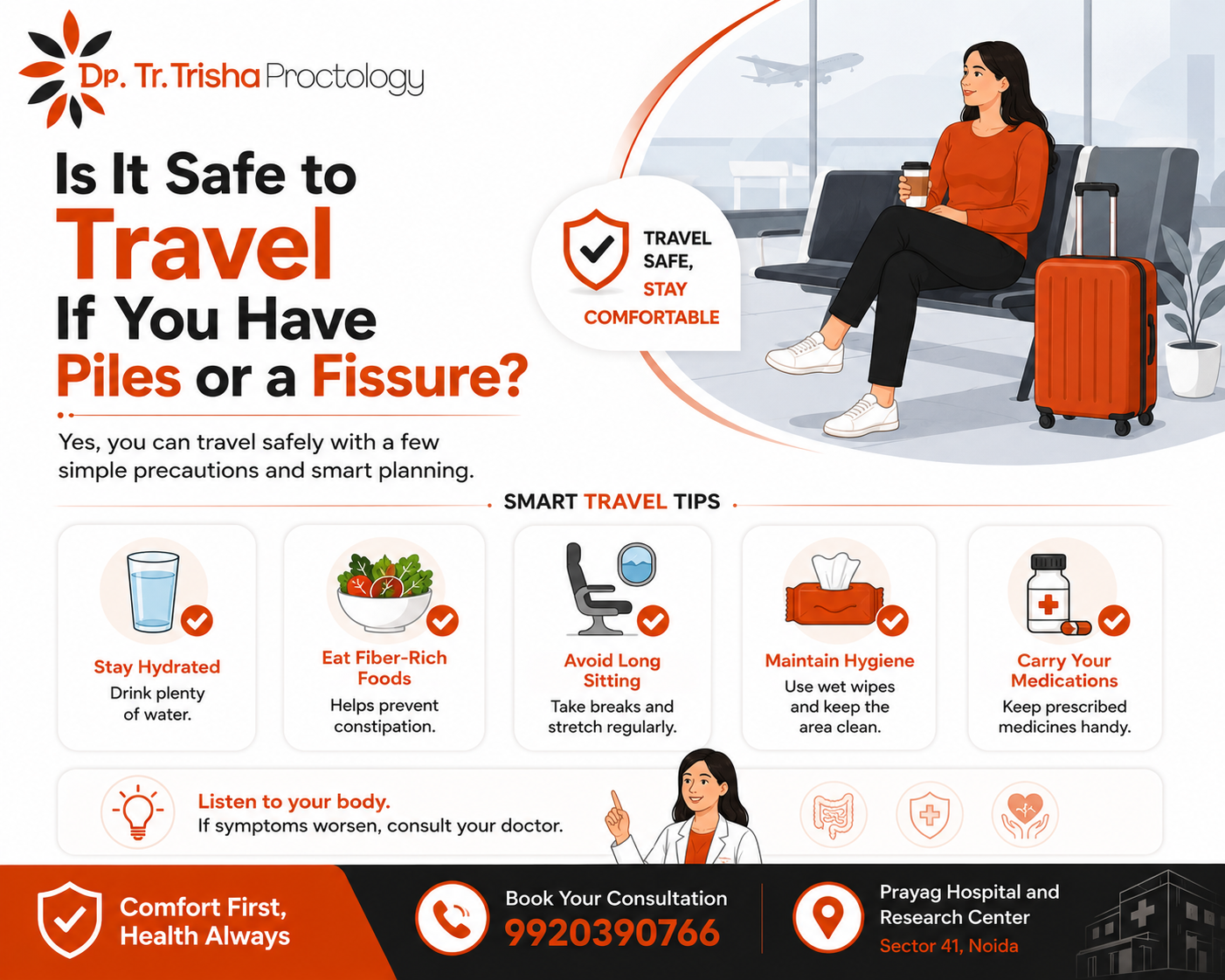 is it safe to travel if you have piles or fiscures