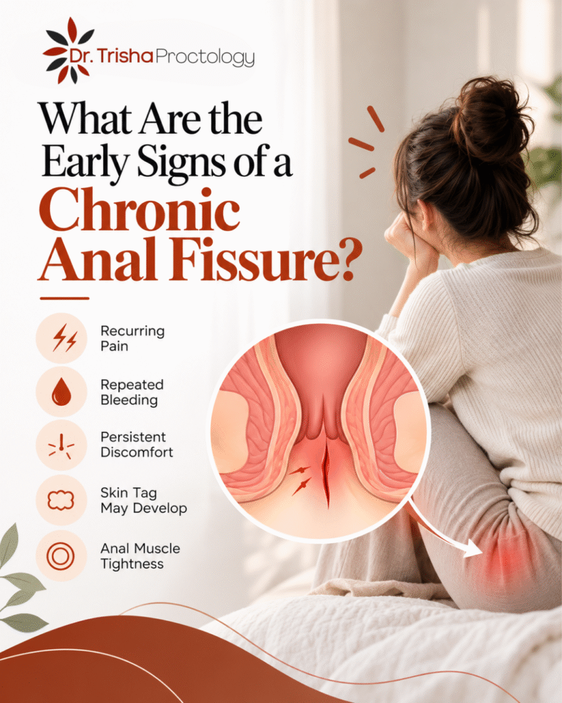 What Are the Early Signs of a Chronic Anal Fissure
